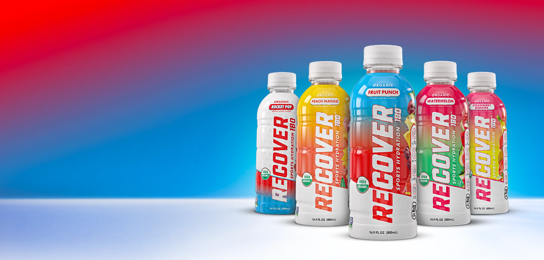 HYDRATE SMARTER, RECOVER STRONGER